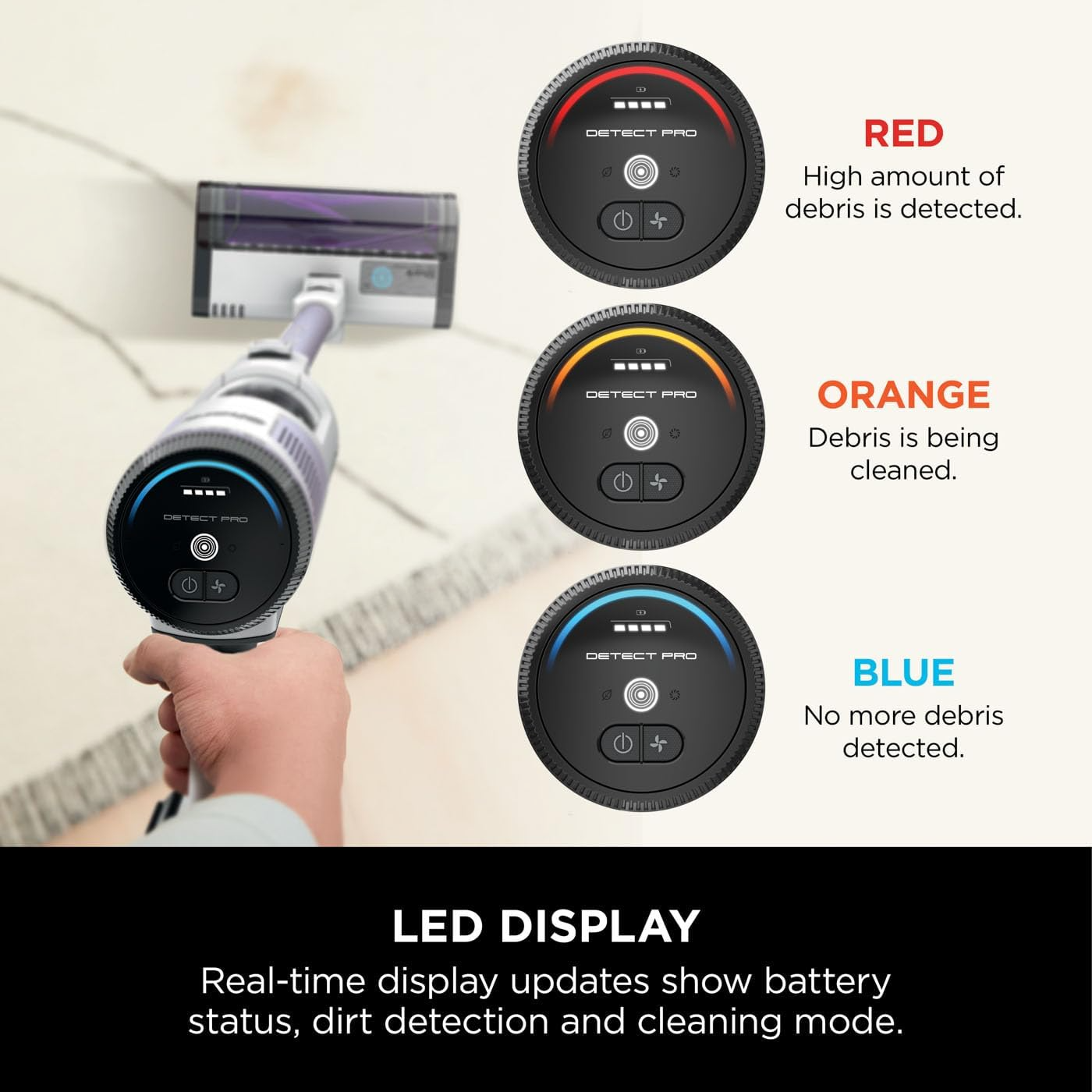 SHARK CORDLESS DETECT PRO WITH 1.3L AUTO EMPTY