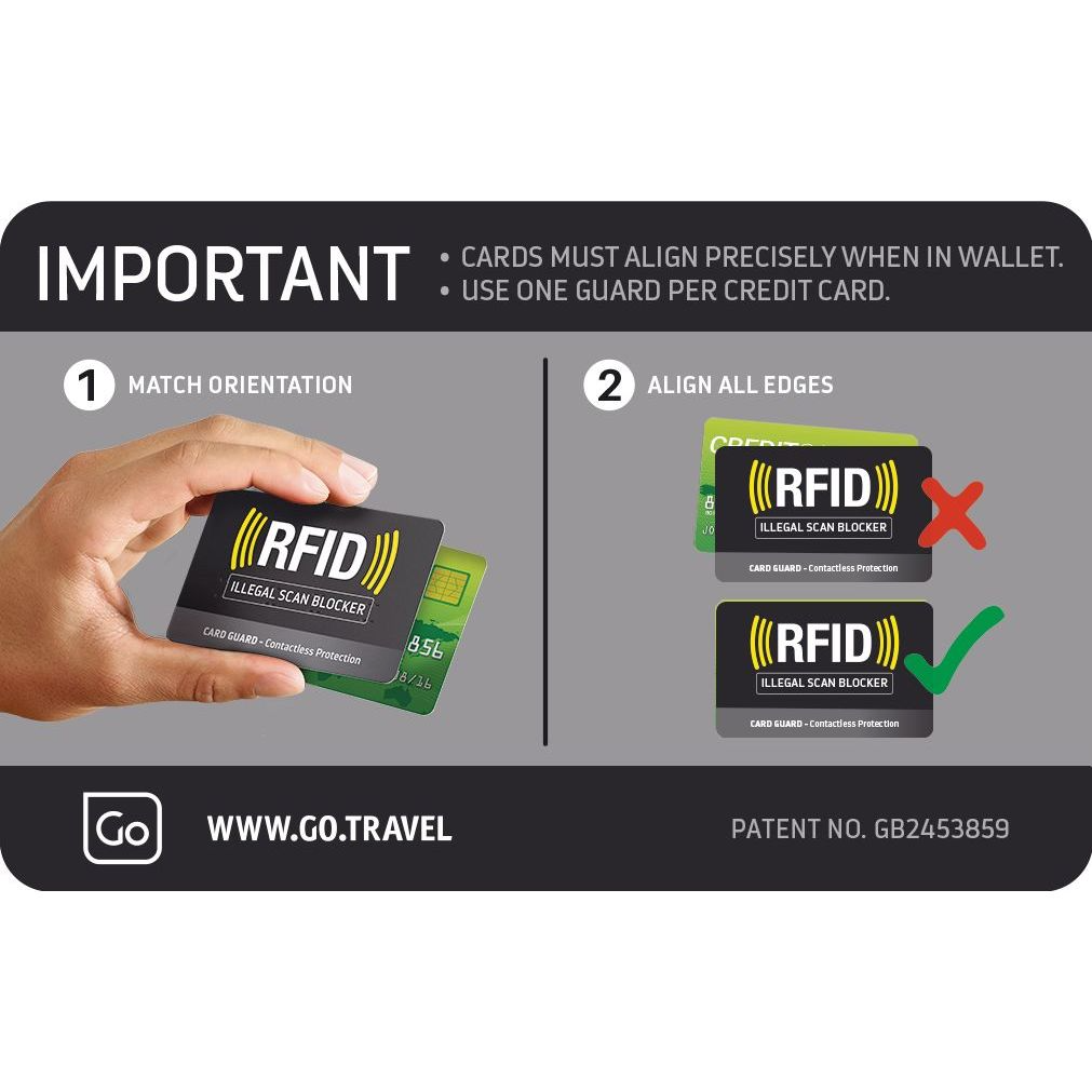 GO TRAVEL RFID CARD GUARDS