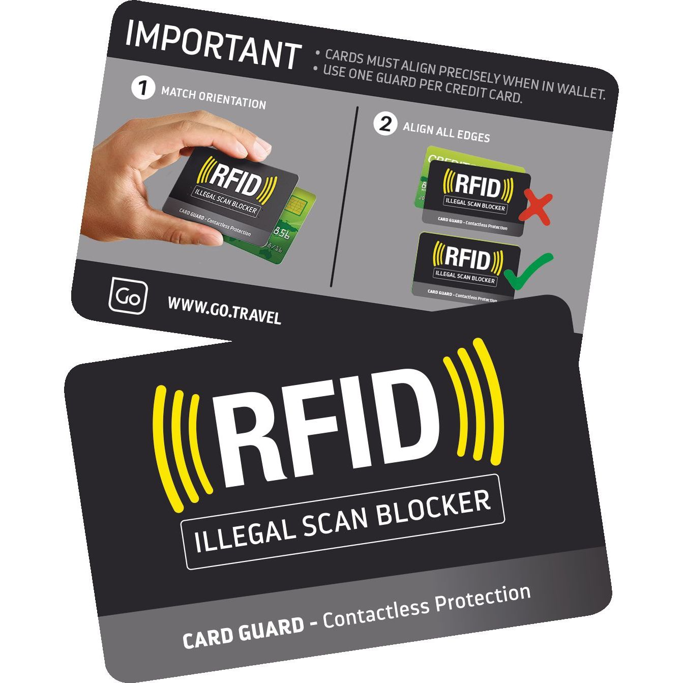 GO TRAVEL RFID CARD GUARDS