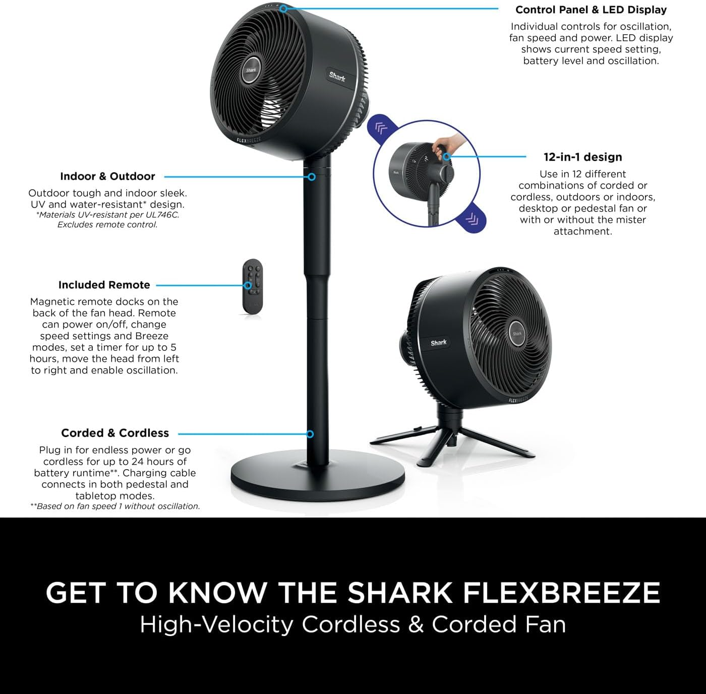 SHARK FLEXBREEZE PORTABLE FAN