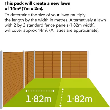 MIRACLE-GRO EVERGREEN FAST GRASS