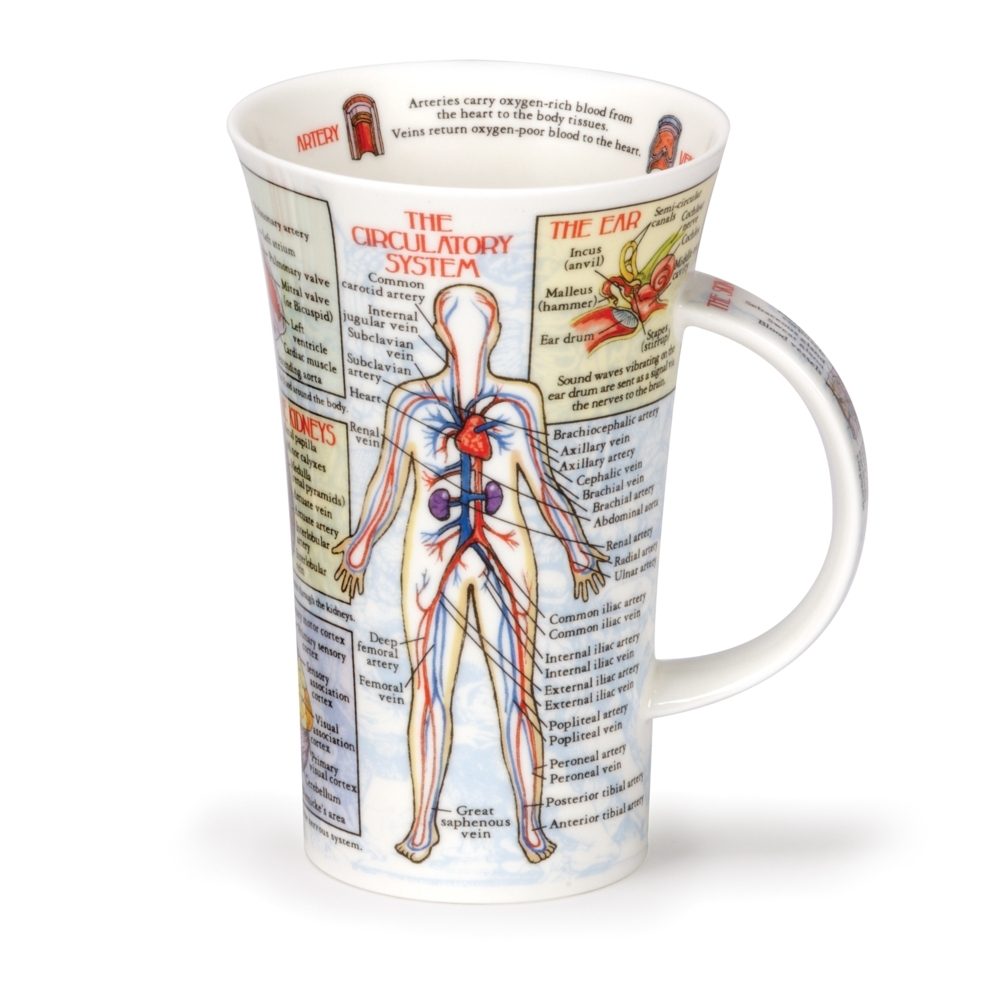 DUNOON GLENCOE BODYWORKS MUG